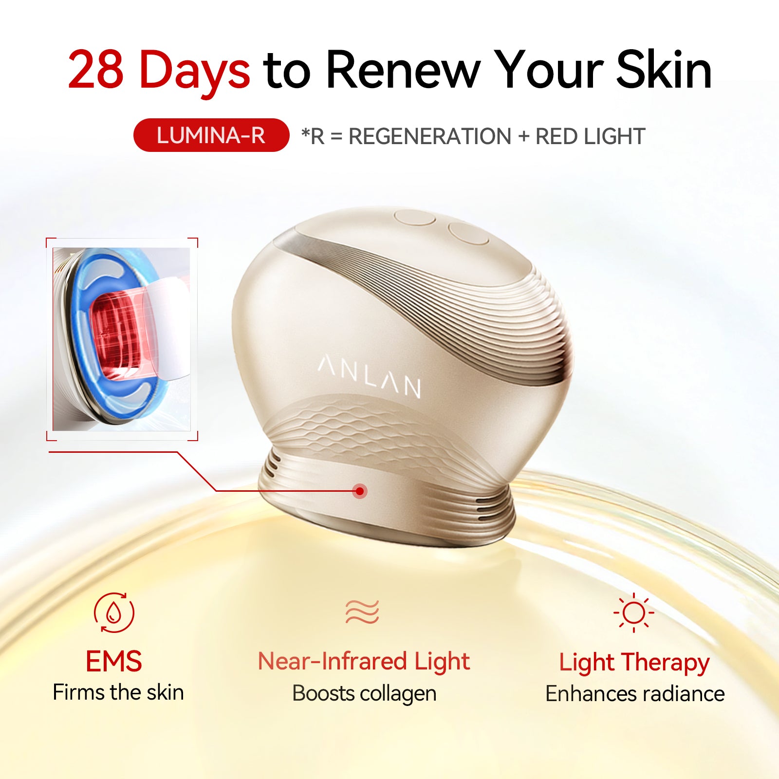 LUMINA-R 近红外 (NIR) 面部皮肤护理仪