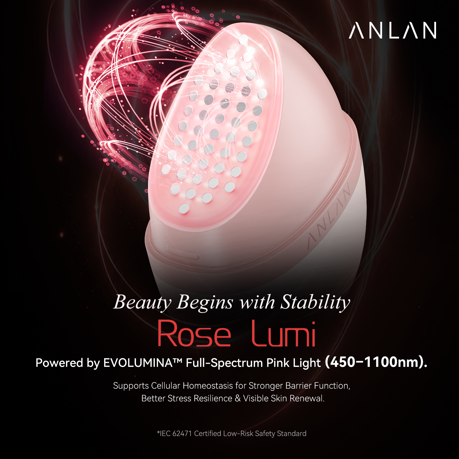ANLAN Rose Lumi|5-Minute Red Light Therapy Device with Multi-Wavelength LED & RF