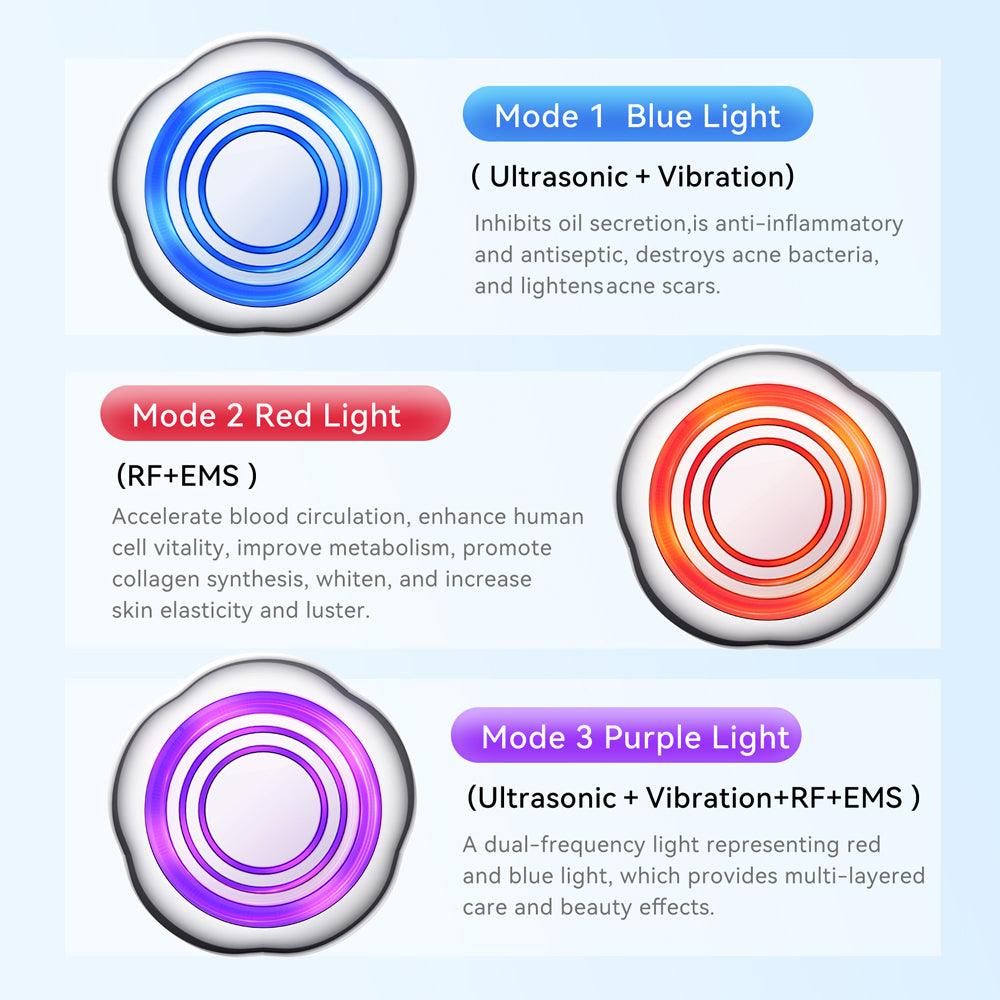 3 modes