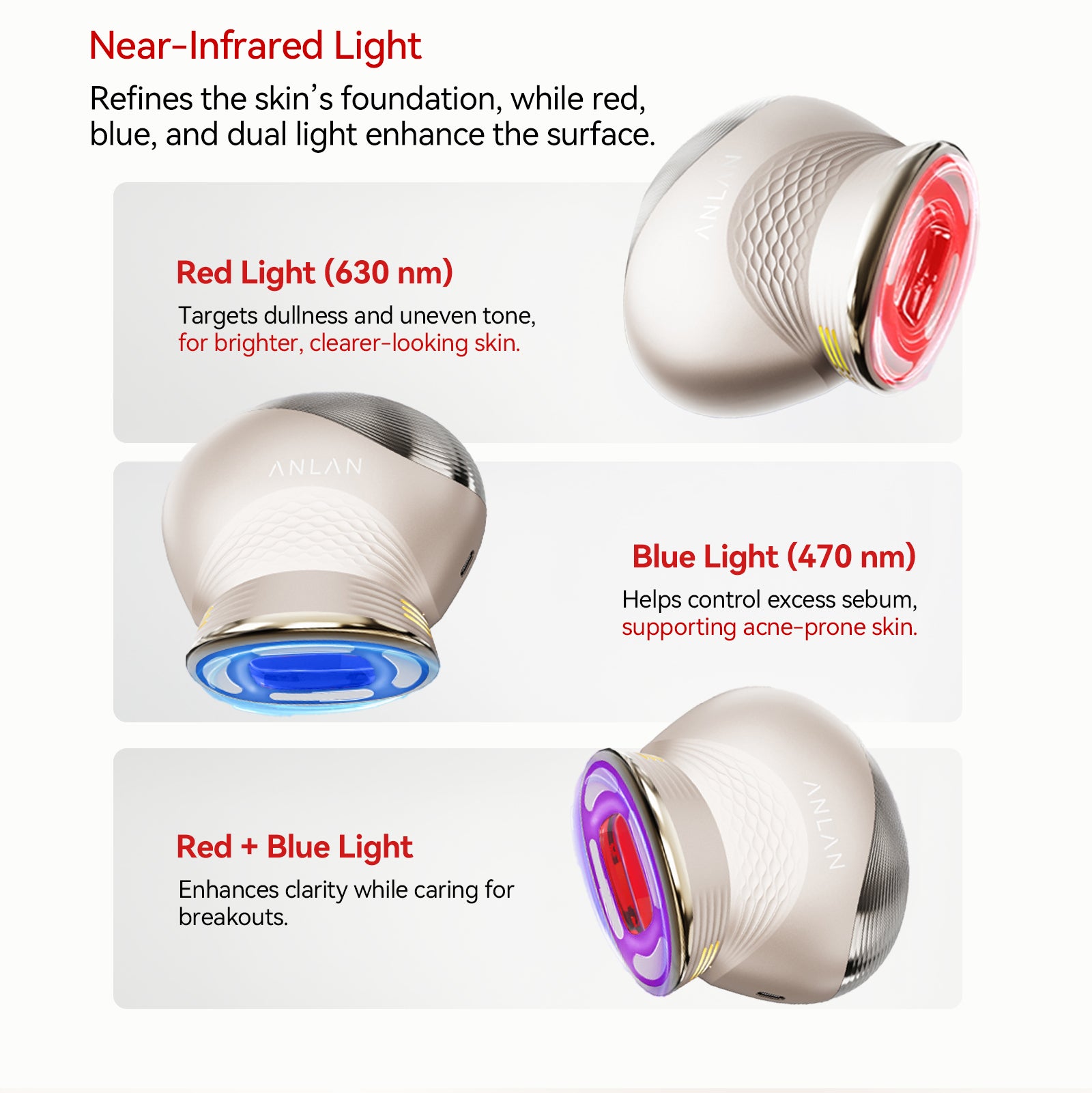 LUMINA-R Near Infrared (NIR) Facial Skin Care Device