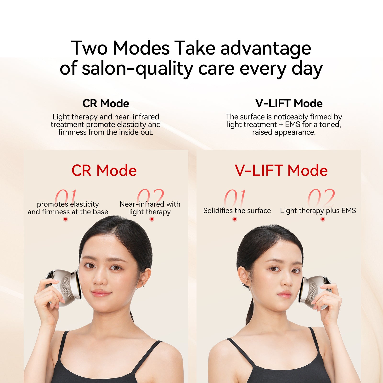 LUMINA-R Near Infrared (NIR) Facial Skin Care Device