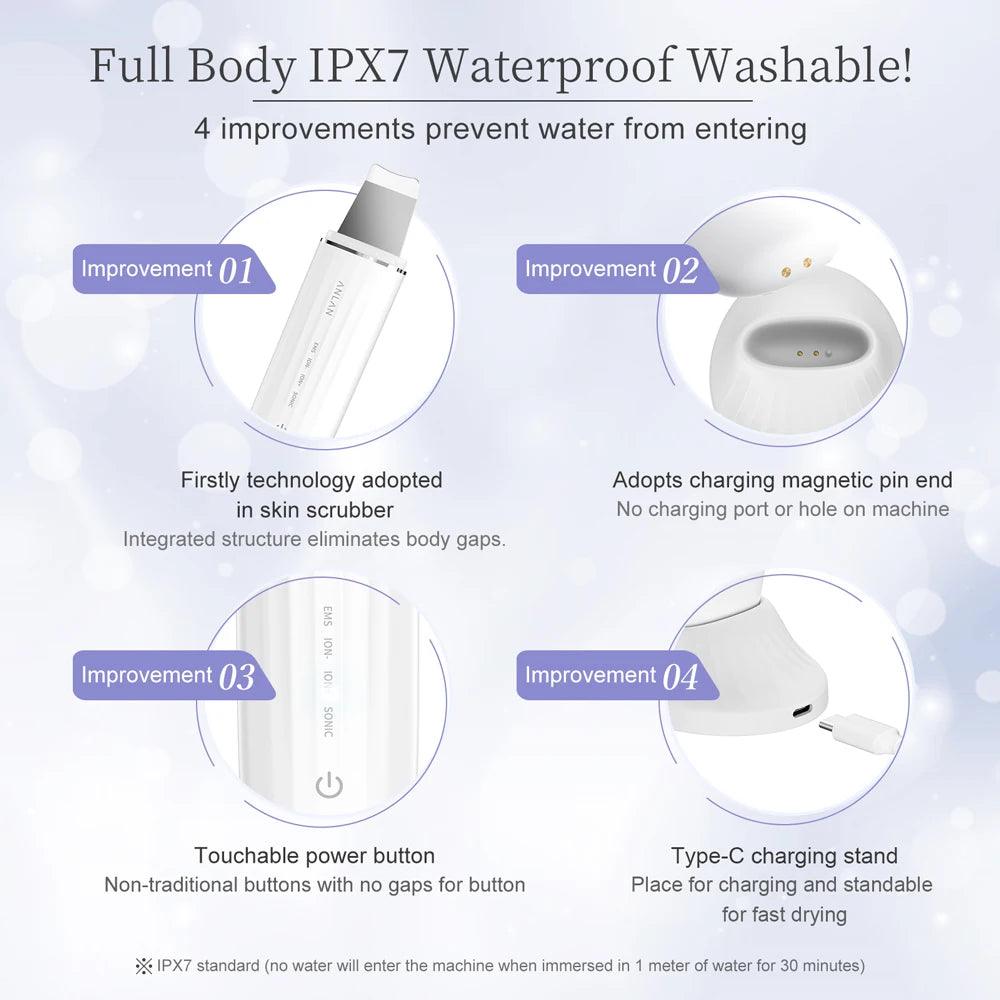 Anlan超声皮肤洗涤器