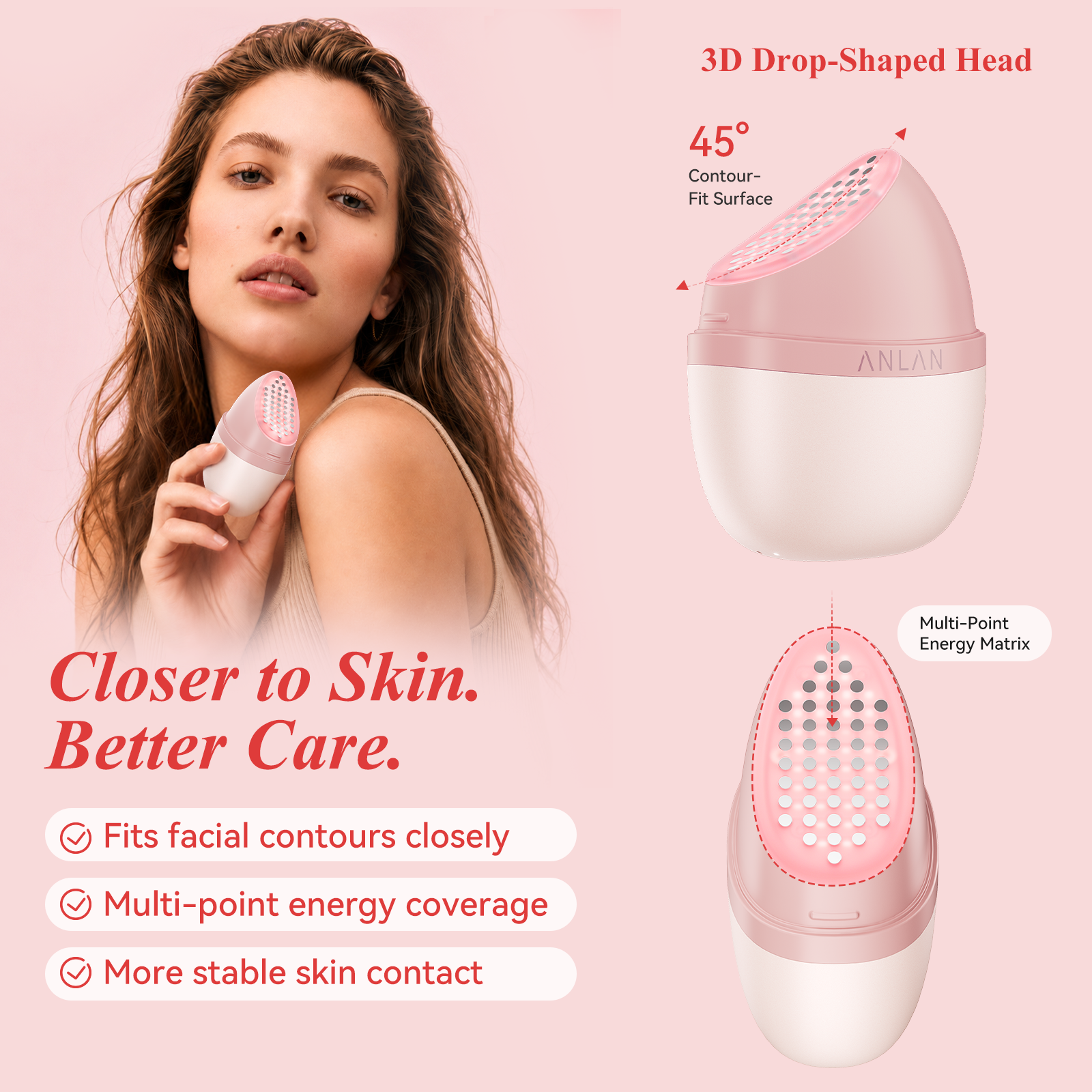 ANLAN Rose Lumi｜Dispositivo de terapia de luz roja de 5 minutos con LED de longitud de onda múltiple & RF