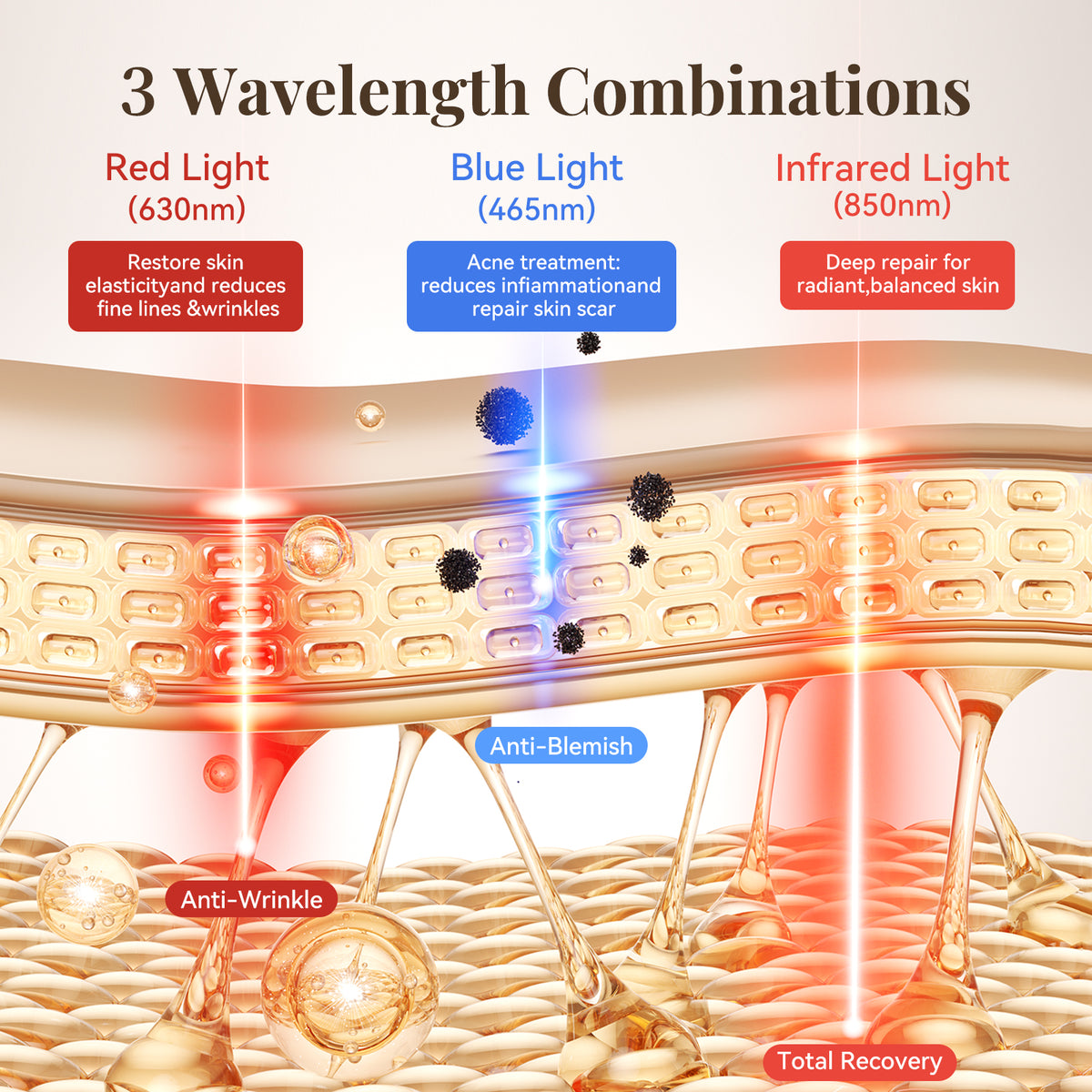 Maschera per terapia a luce rossa ANLAN – Maschera facciale a LED con 8 colori chiari e 9 modalità