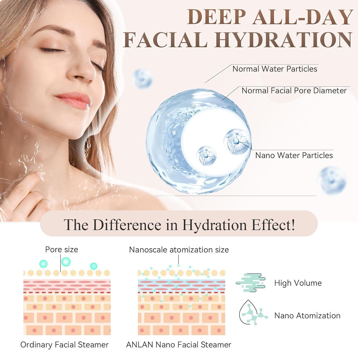 （Standard americano） anlan hot nano viso piroscafi a casa facciale