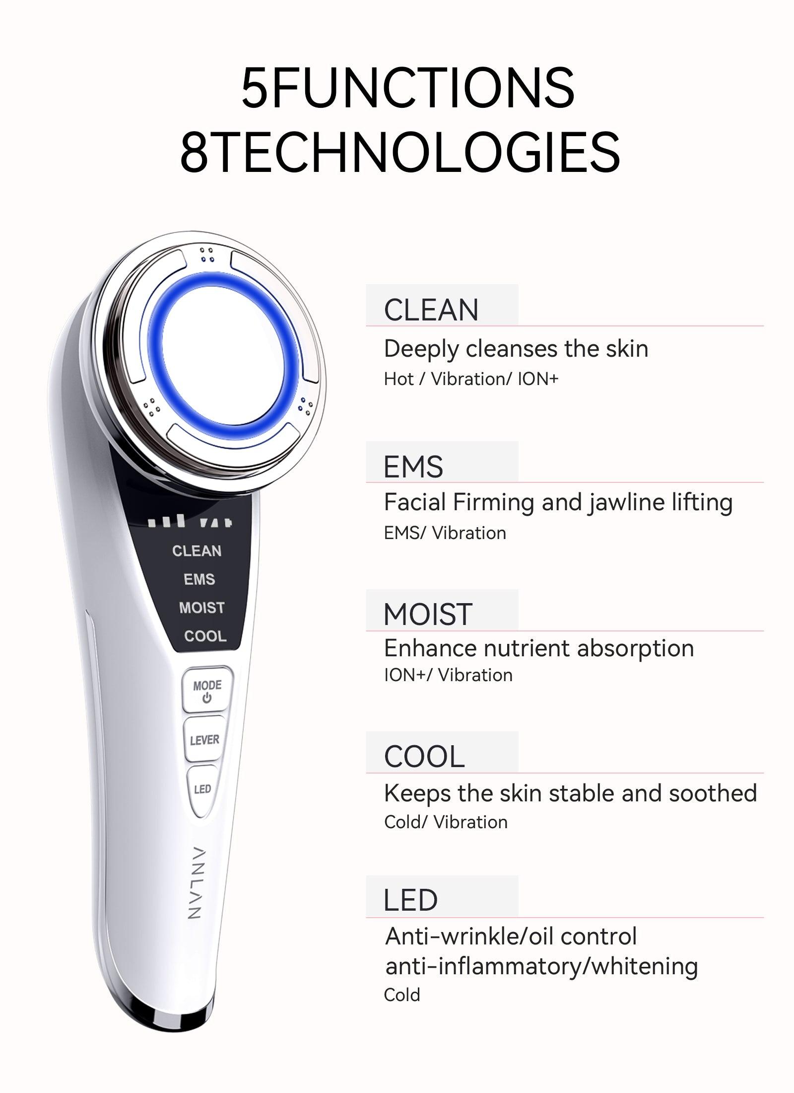 5 major functions & 8 technologies